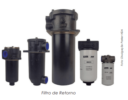 Novos modelos de filtros de retorno em linha ou tanque para proteger os sistemas  